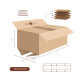 Caja con solapas normales